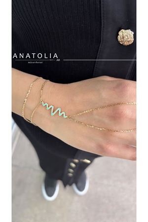 CETAŞ RİTİM ŞAHMERAN